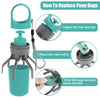 Pet Waste Solutions
